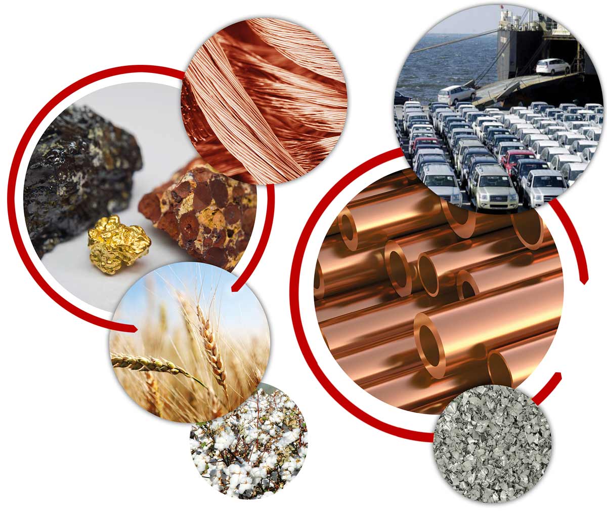 Bucomuteba commodities